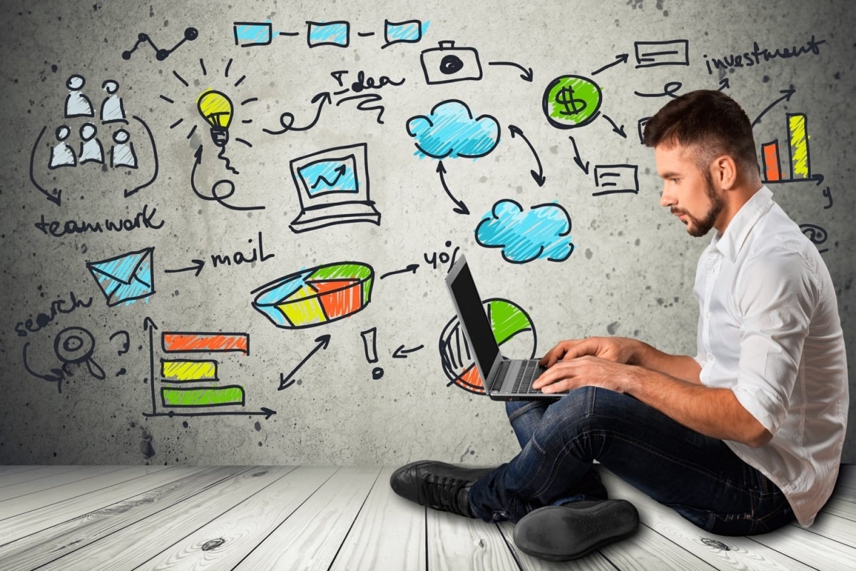 الدعاية و الاعلان